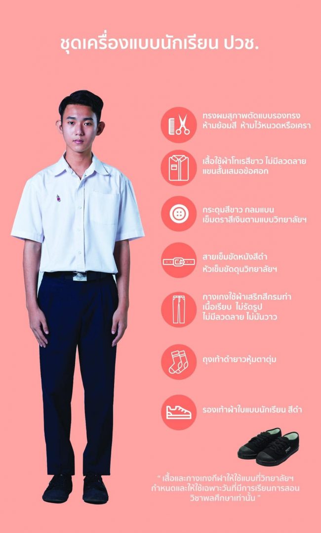 การแต่งกายชุดเครื่องแบบนักเรียนระดับชั้นปวช. และนักศึกษาระดับชั้นปวส. ประจำปีการศึกษา 2567